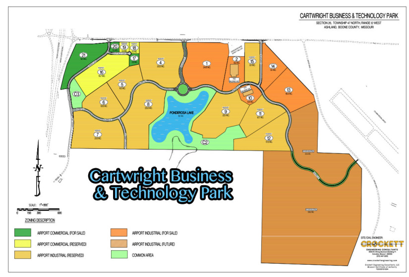 Landlisting for Baldridge edit